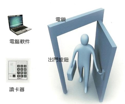 一卡通1_看图王(2).jpg