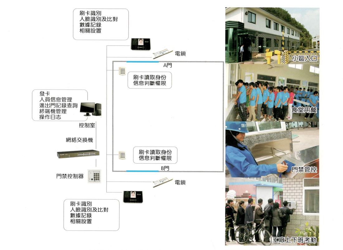 一卡通2_看图王.jpg
