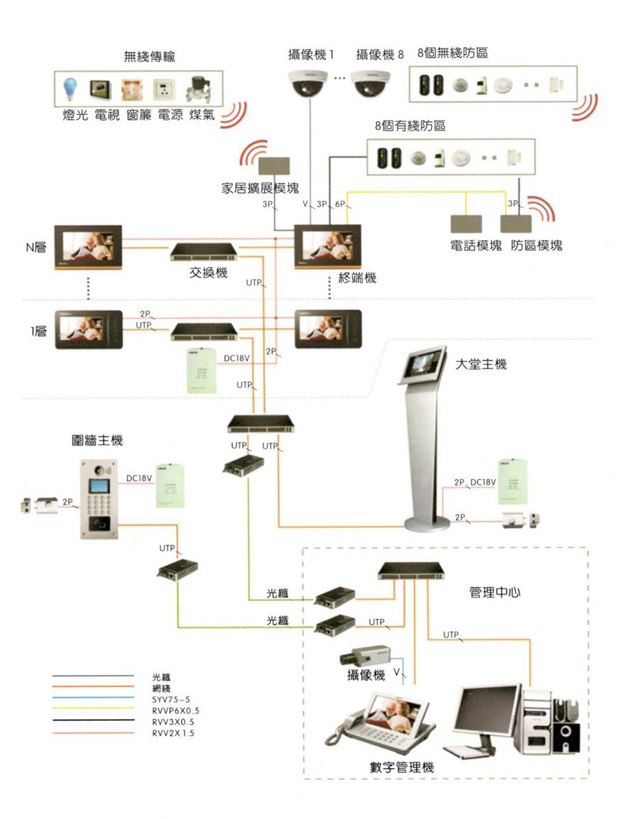 家庭工程_看图王.jpg
