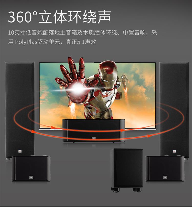 E60套装(图4)