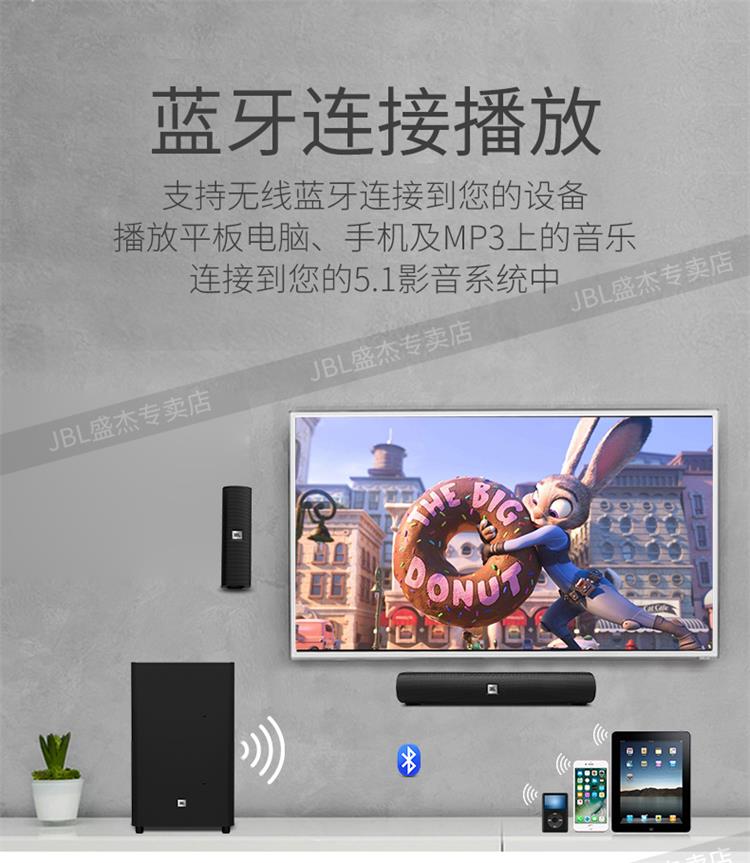 JBL CINEMA 525套装(图7)