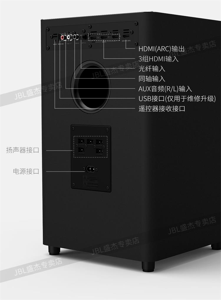 JBL CINEMA 525套装(图11)