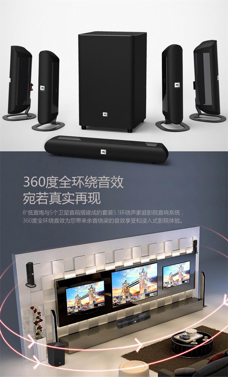 JBL CINEMA 625(图3)