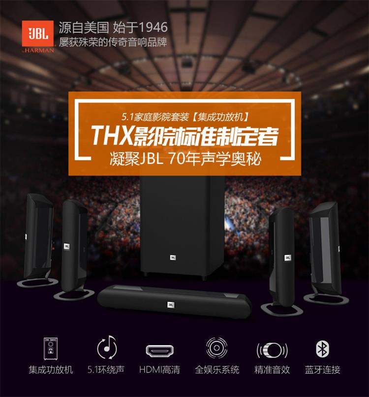 JBL CINEMA 625(图1)