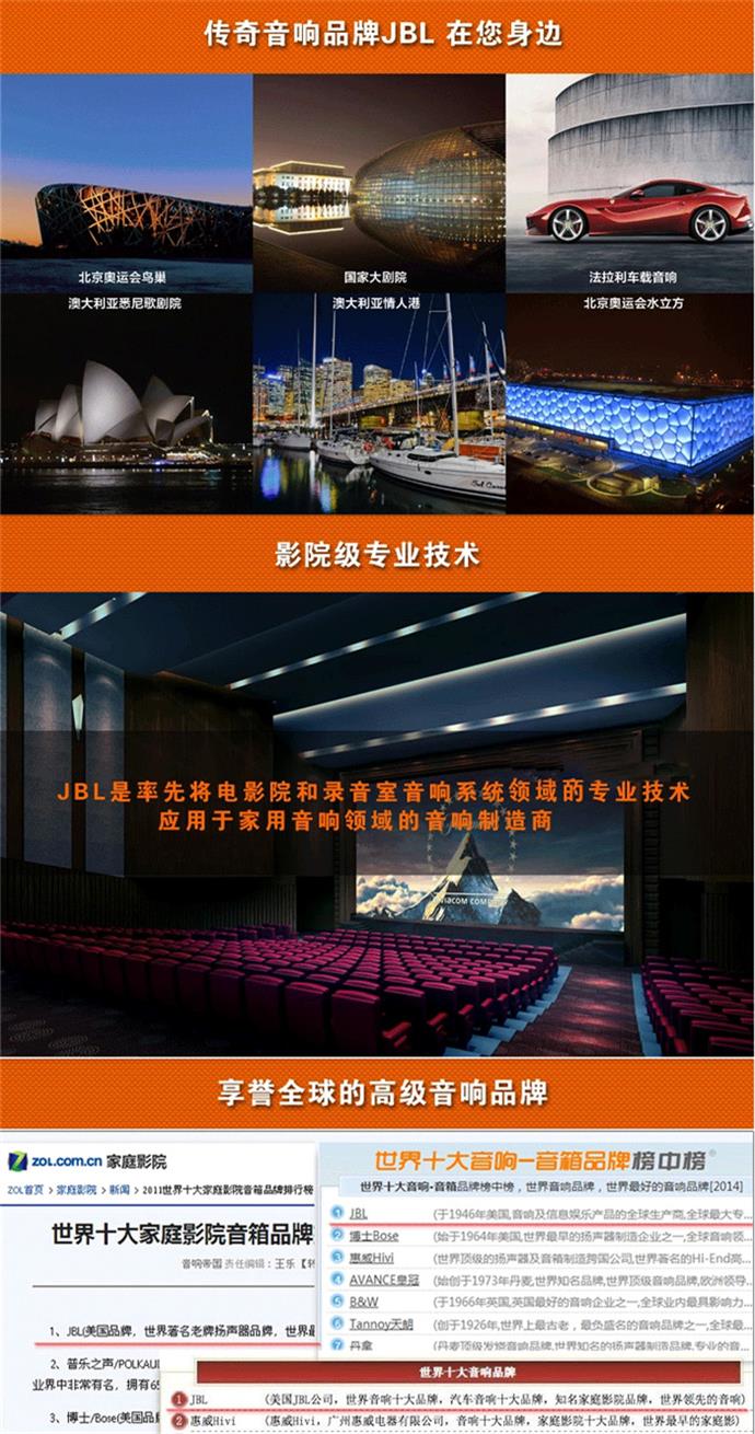 JBL SCS260.5套(图1)